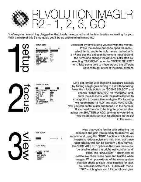 Revolution Imager System: R2