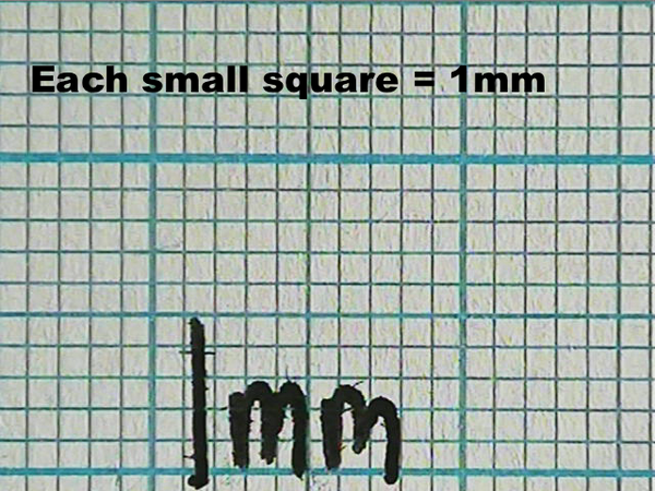 Revolution: Micro - Microscope Adapter Kit for R1 and R2